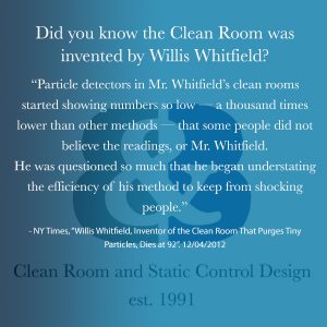 The Clean Room was Invented in 1960 by Willis Whitfield