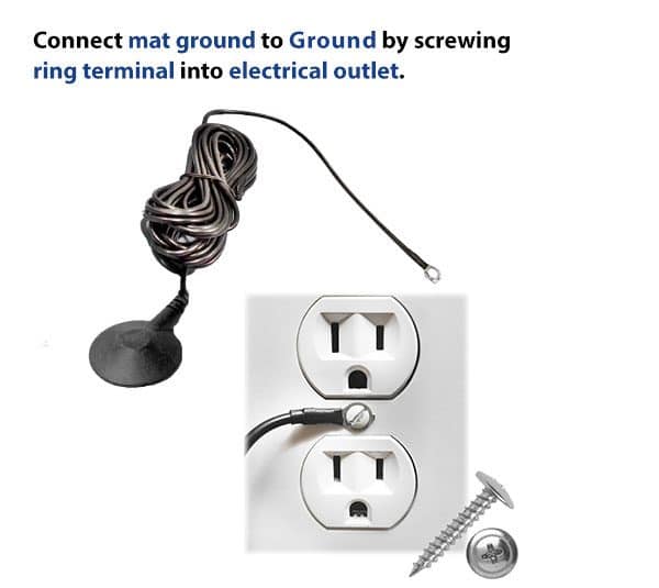 outlet ground install